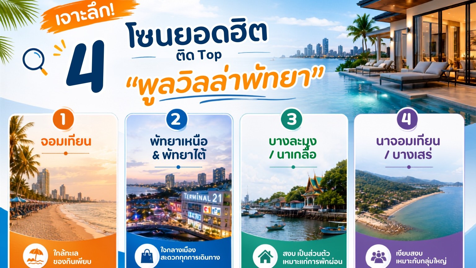 เจาะลึก 4 โซน ยอดฮิตในพัทยา ใครแนวไหนมาดูกัน